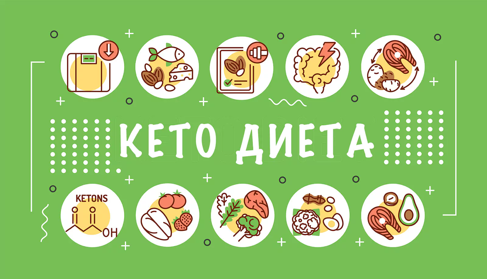 Перечень продуктов разрешенных на кето-диете